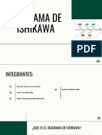 Diagrama D Ishikawa