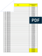 636 Job Roles For PMKVY4.0 and Future Skills Job Roles List