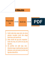 Slide 4 Alur Pemilihan Alat