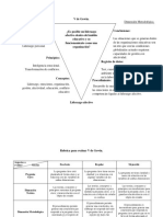 V de Gowing TAREA