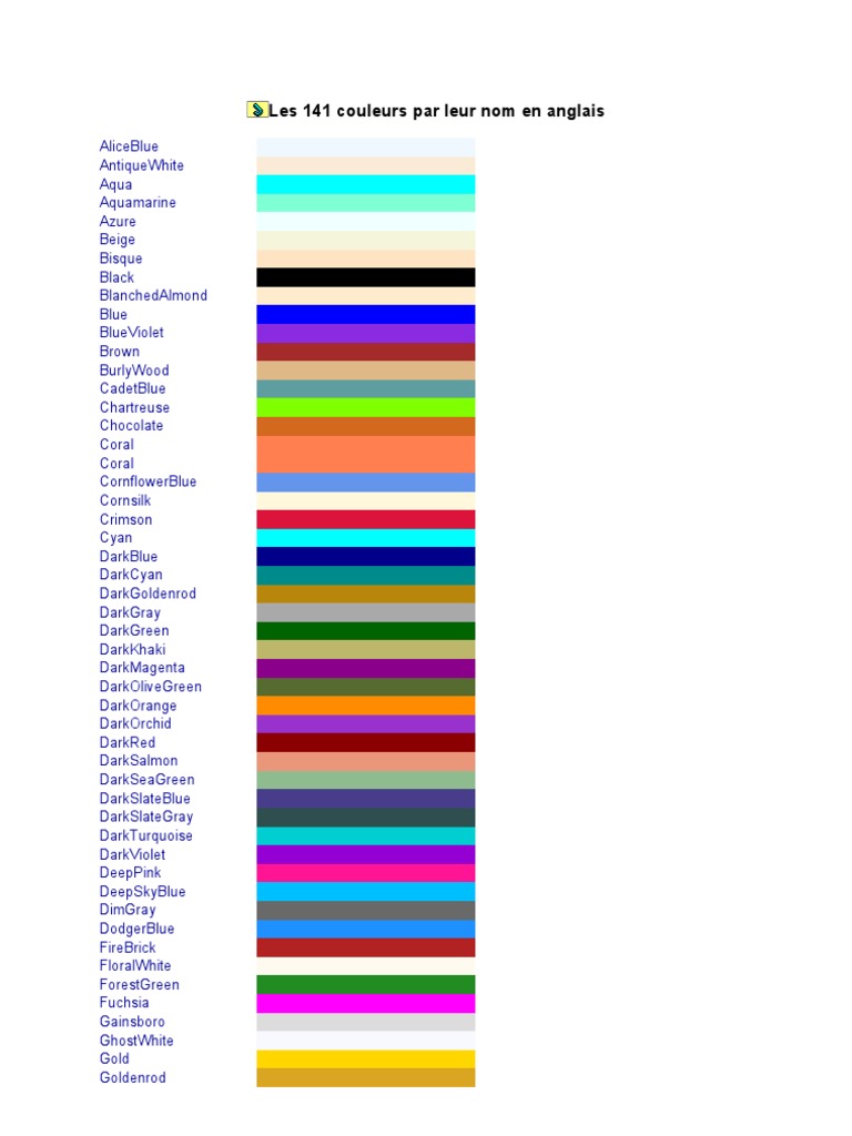 Les 141 Couleurs Par Leur Nom en Anglais Arc en ciel