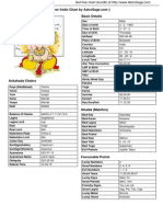 Vedic Chart PDF