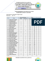 Daftar Remedial MTK