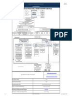 LOTAIP 9 Literal A1 Organigrama de La Institucion0651412001599577525