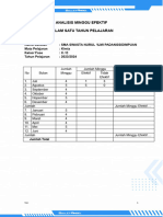 Analisis Minggu Efektif Kirim