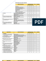 2.1.1 Ep 2 Hasil Survey Mawas Diri