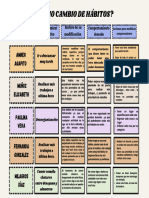 Tutoria - Sesion 7