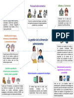 Ejemplo-Caracterización (1) Modo 3