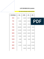 LIST DEVIDEN 2010 (Jumlah Dalam 5 Desimal) : Kode Saham