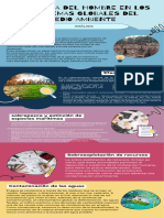 Infografía de Proceso Rompecabezas Sencillo Colorido