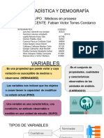 Variables. Medicos en Proceso