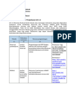 LK 2.4. Rencana Evaluasi