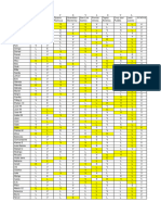 10 Nov Excel Resultado