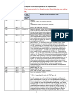 Valores Extraoficiales AR6 GWP