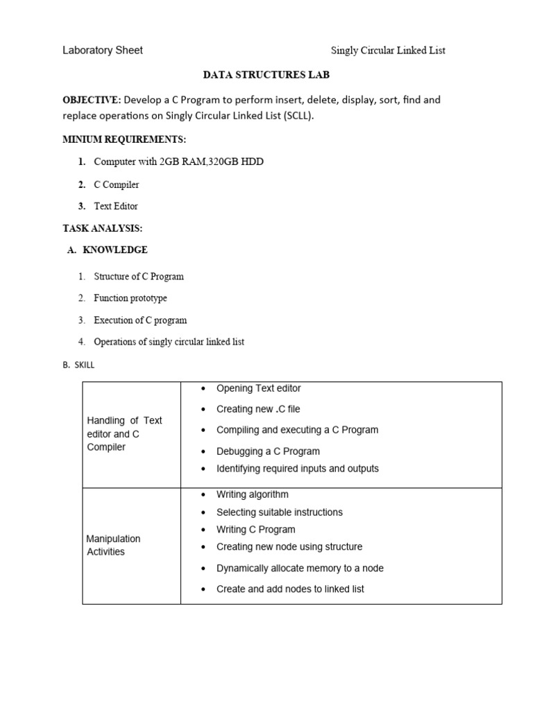 C Program for Singly Circular Linked List | PDF | Computer Program ...