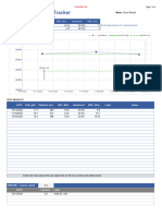 Blood Count Tracker