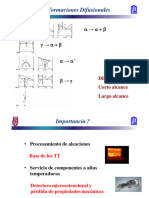 Transformaciones Difusionales