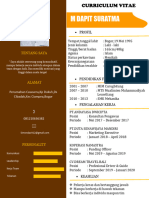 CV Desain M Dapit Suratma