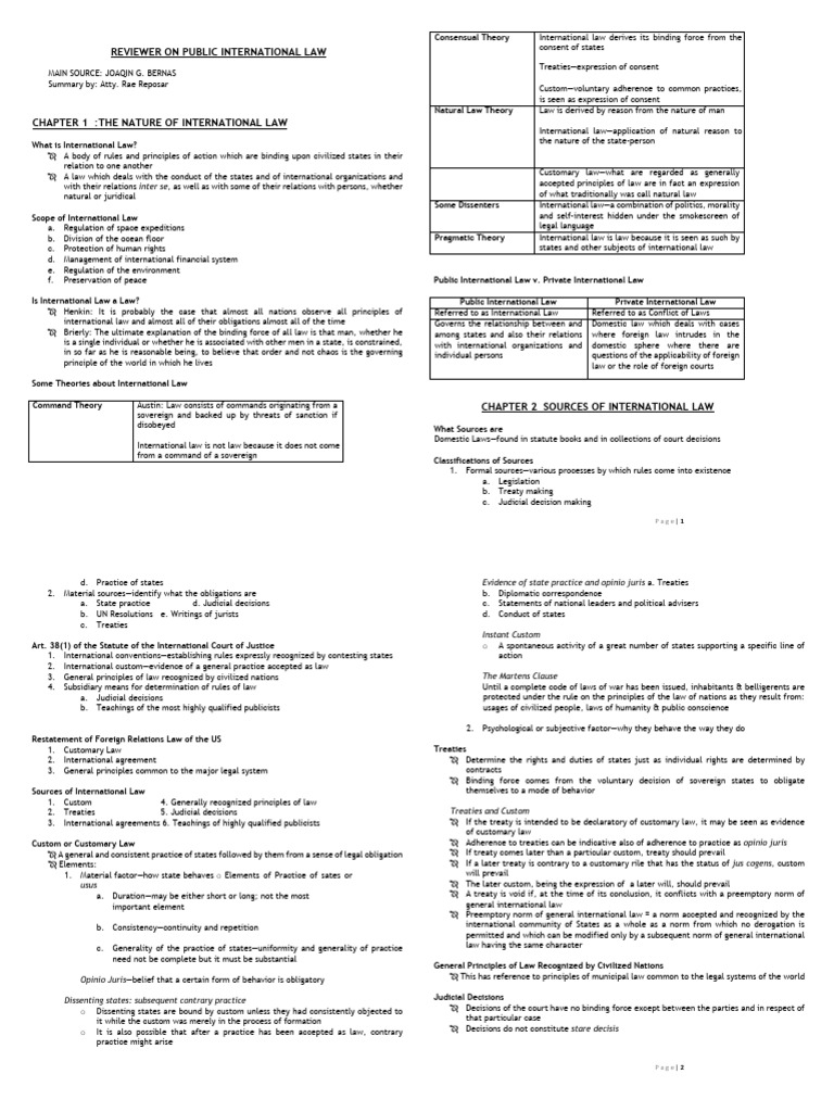 Public International Law Bernas