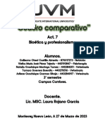 "Cuadro Comparativo": Act. 7 Bioética y Profesionalismo Alumnos