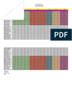Tally of Students' Score-Template 1