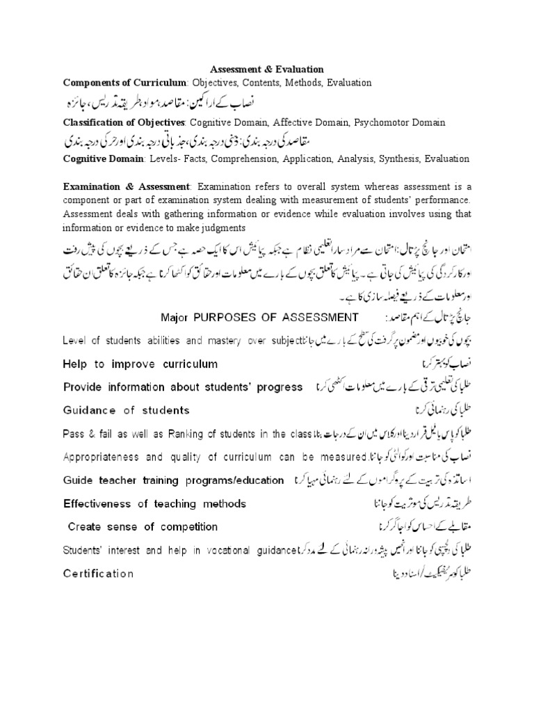 Assessment Amp Evaluation With Urdu Educational Assessment Evaluation