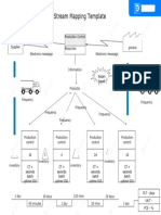Value Stream Mapping Template