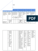 LK 2.1 Eksplorasi Alternatif Solusi, ASMANIRDA S. SD