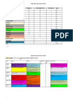 New Final Year Competency Batch 2020