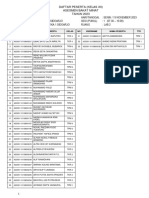 Daftar Peserta Abm Ada Kelasnya