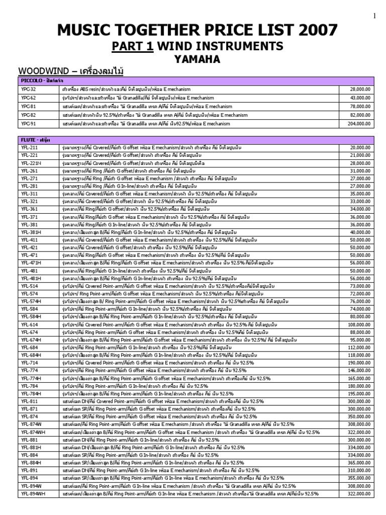 Part 1 Wind Instruments | PDF