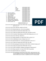 024 - Alifa Khoirun Nisak - Assignment 5 Diskusi Pemetaan