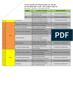 Daftar Nama Kafilah TPQ Manba'ul Huda FASI 2023 M