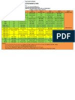 Jadwal Tes Penyesuaian Kelas Periode I TA 2023-2024