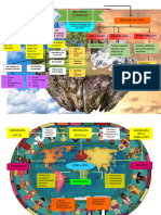 Geografia Social (Recuperado Automáticamente)