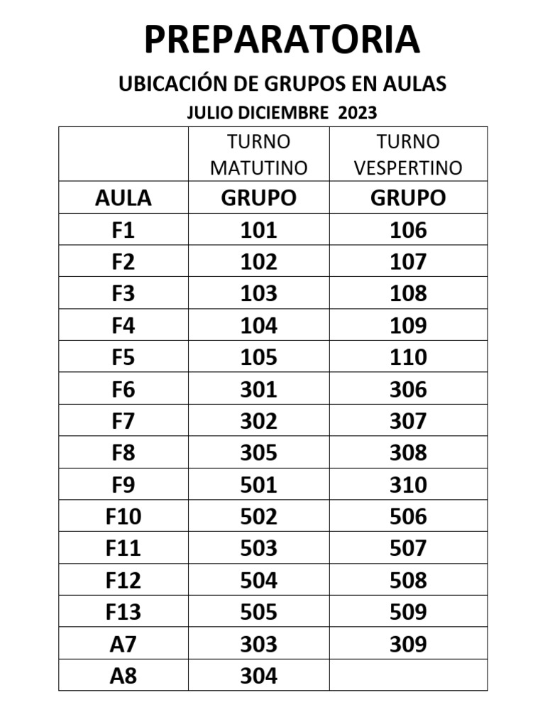 Ubicación de Grupos en Aulas J D 2023 PDF