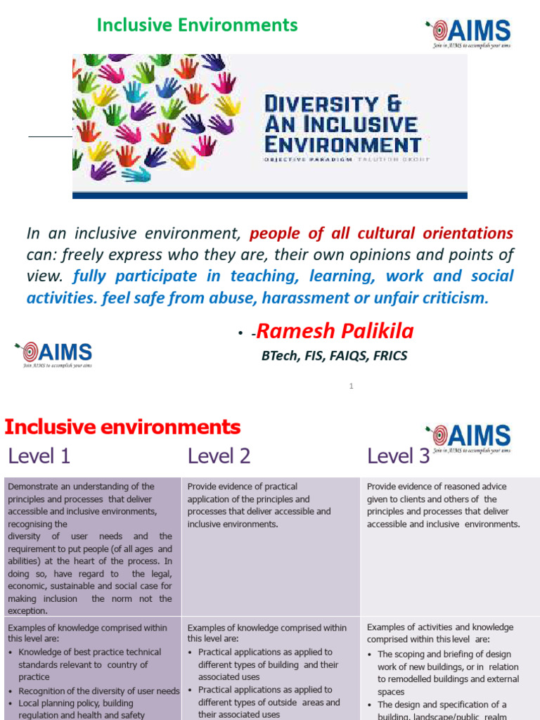 18th Presentation Inclusive Environments Lvl 1 2020 Pdf