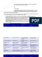 Balanced Scorecard