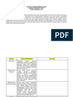 Analisis Capaian Pembelajaran Bahasa Indonesia