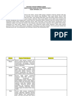 Analisis Capaian Pembelajaran Pendidikan Agama Dan Budi Pekerti