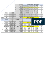 Updated - Fee Structure For Jan2024 Batch