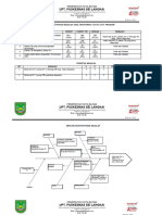 Pdca TB TW I 2023 New Ok