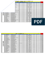 Undangan Perpanjang Kontrak Desember 2023 - Rabu