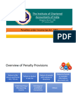 Penalties Under Income Tax Act 1961