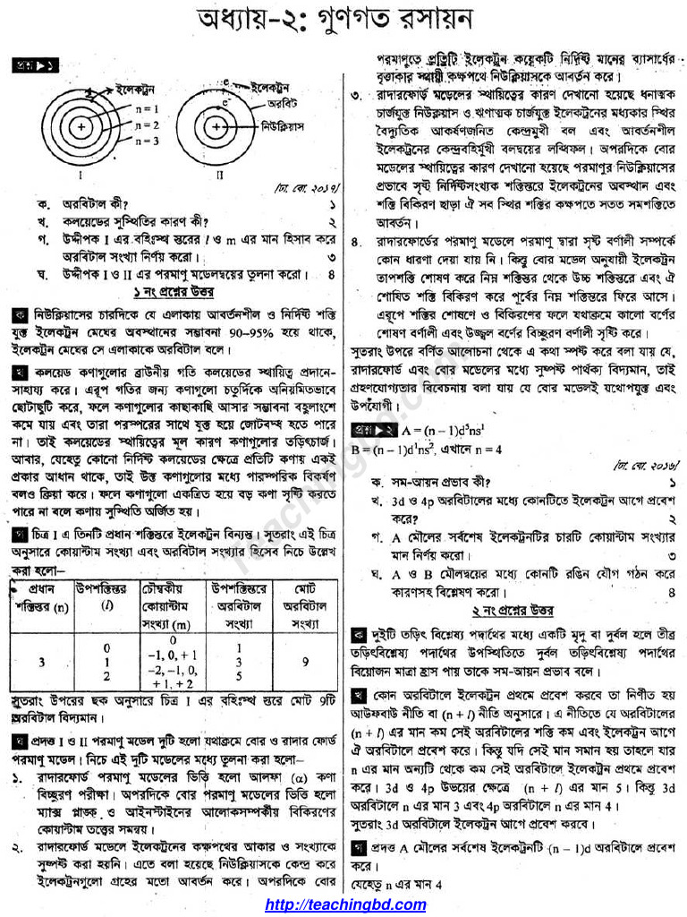 HSC Chemistry 1st Paper Chapter 2 Guide | PDF