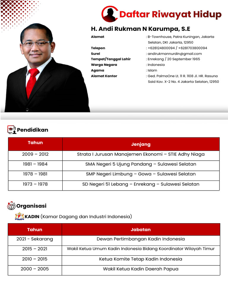 Profil Brigjen Andi Rukman Karumpa | PDF