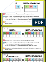 Plantillas para Redondear