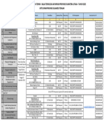 Format Bimtek SDM Btam (Upt-Spam Prov. Sulteng)