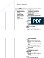 PDF Intervensi Askep - Compress