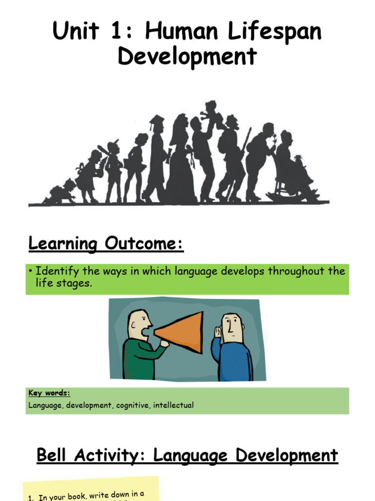 Unit 1: Human Lifespan Development | Download Free PDF | Language ...